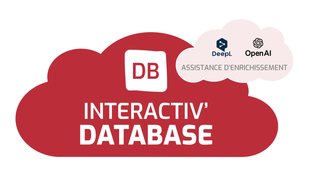 L'IA dans le PIM DAM Interactiv' DataBase